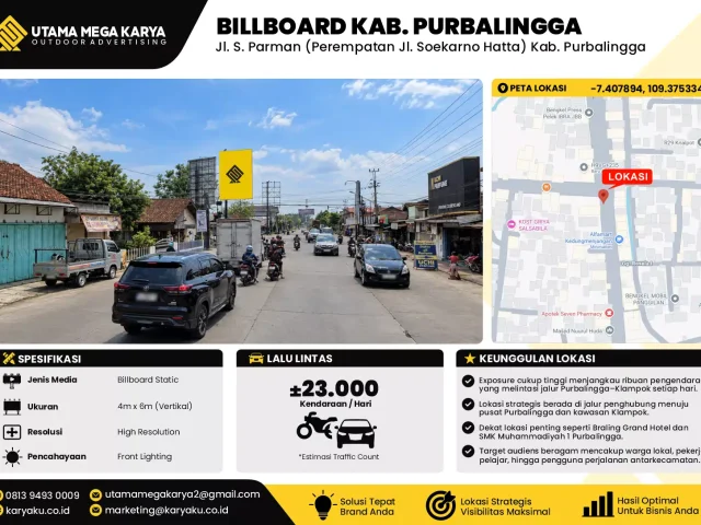Sewa Titik Baliho dan Billboard di Jl. S. Parman (Perempatan Jl. Soekarno Hatta) Kab. Purbalingga