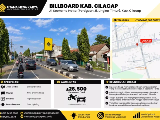 Sewa Titik Baliho dan Billboard di Jl. Soekarno Hatta (Pertigaan Jl. Lingkar Timur). Kab. Cilacap