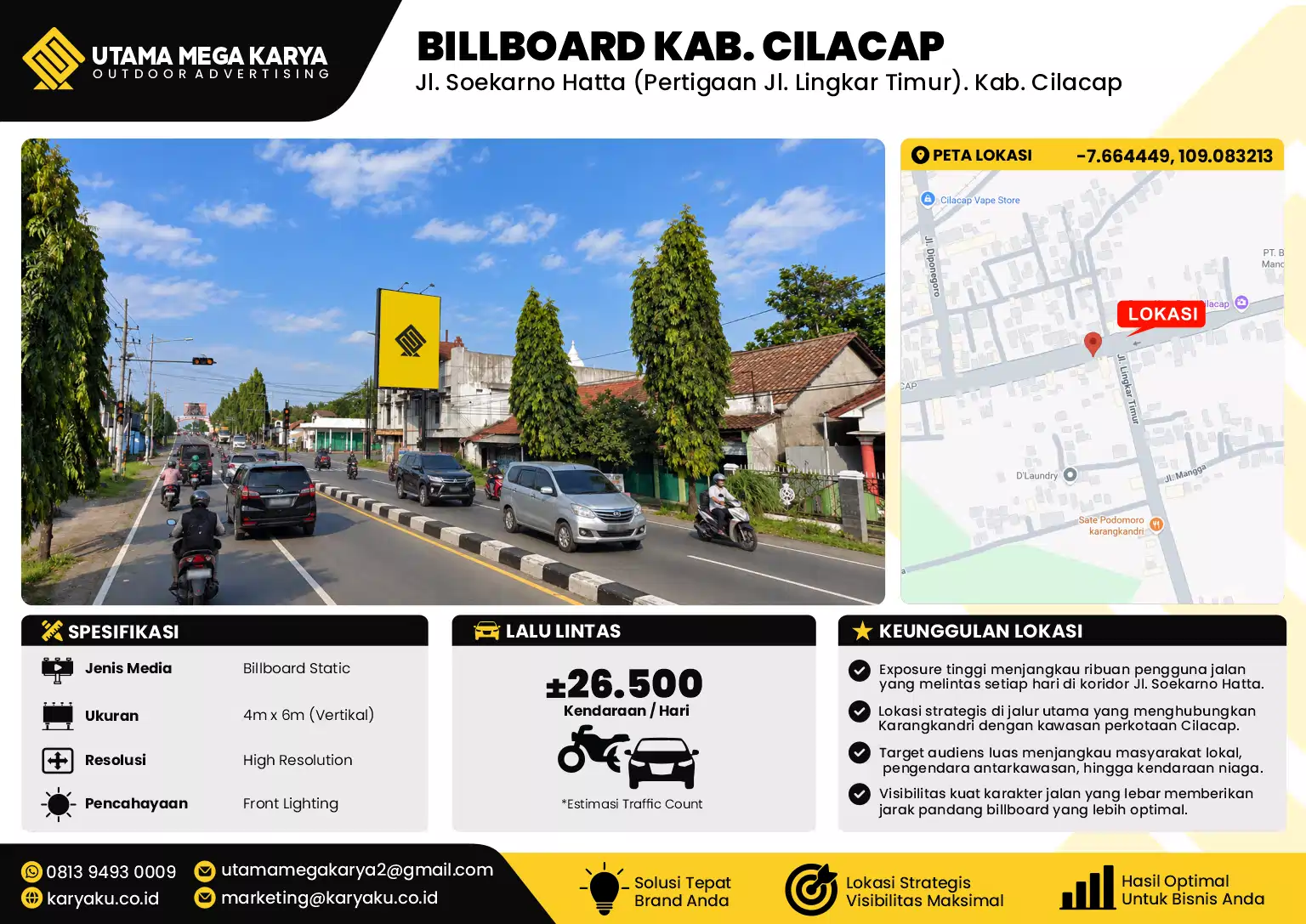Sewa Titik Baliho dan Billboard di Jl. Soekarno Hatta (Pertigaan Jl. Lingkar Timur). Kab. Cilacap