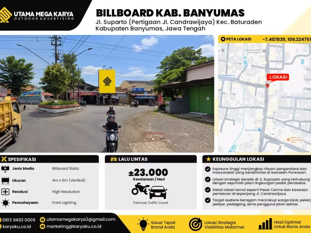 Sewa Titik Billboard di Jalan Suparto pertigaan jalan candrawijaya kec baturaden kabupaten banyumas jawa tengah, Cilacap