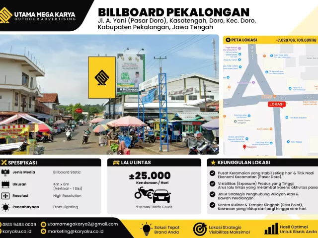 Sewa Titik Billboard di Jl. A. Yani (Pasar Doro), Kasotengah, Doro, Kec. Doro, Kabupaten Pekalongan, Jawa Tengah