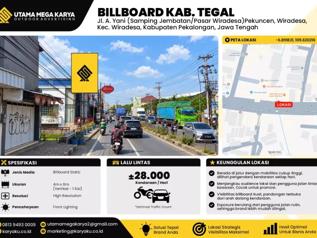 Sewa Titik Billboard di Jl. A. Yani (Pasar Wiradesa)Pekuncen, Wiradesa, Kec. Wiradesa, Kabupaten Pekalongan, Jawa Tengah