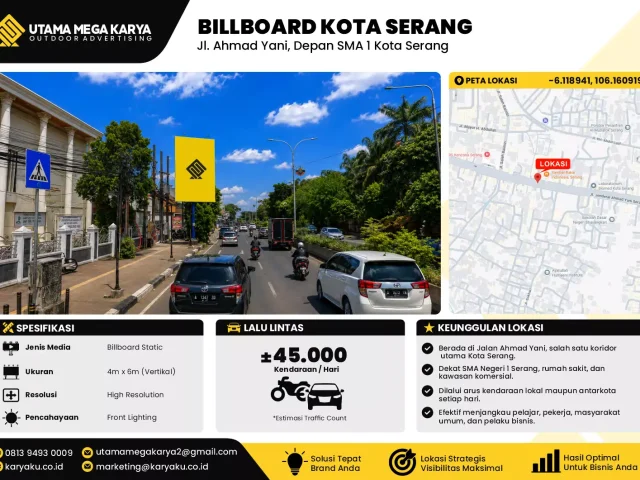 Sewa Titik Baliho dan Billboard di Jl. Ahmad Yani, Depan SMA 1 Kota Serang, Banten