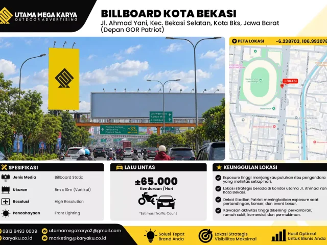 Sewa Titik Baliho dan Billboard di Jl. Ahmad Yani, Kec. Bekasi Selatan, Kota Bekasi, Jawa Barat (Depan GOR Patriot)