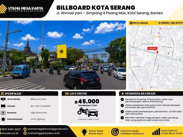 Sewa Titik Baliho dan Billboard di Jl. Ahmad yani - Simpang 4 Pisang Mas, Kota Serang, Banten