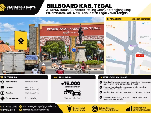 Sewa Titik Billboard di Jl. AIP KS Tubun (Bundaran Patung Obor), KarangjongkengPakembaran, Kec. Slawi, Kabupaten Tegal, Jawa Tengah, Kab. Tegal