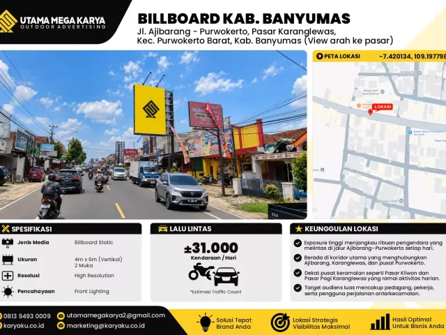 Sewa Titik Billboard di Jalan Ajibarang Purwokerto (pasar karanglewas) view arah ke pasar Kec Purwokerto Barat Kab Banyumas