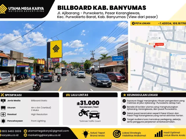 Sewa Titik Billboard di Jalan Ajibarang Purwokerto (pasar karanglewas) view dari pasar Kec Purwokerto Barat Kab Banyumas