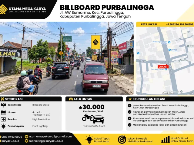 Sewa Titik Baliho dan Billboard di Jl. AW Sumarmo, Kembaran Kulon, Kec. Purbalingga,Kabupaten Purbalingga, Jawa Tengah
