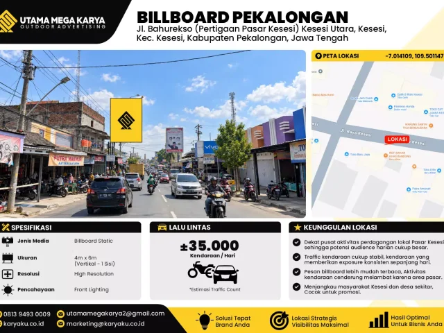 Sewa Titik Billboard di Jl. Bahurekso (Pertigaan Pasar Kesesi) Kesesi Utara, Kesesi, Kec. Kesesi, Kabupaten Pekalongan, Jawa Tengah