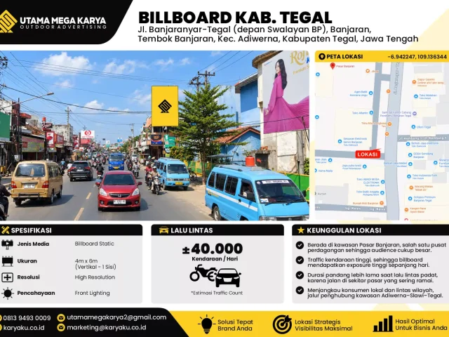 Sewa Titik Billboard di Jl. Banjaranyar-Tegal (depan Swalayan BP), Banjaran, Tembok Banjaran, Kec. Adiwerna, Kabupaten Tegal, Jawa Tengah, Kab. Tegal