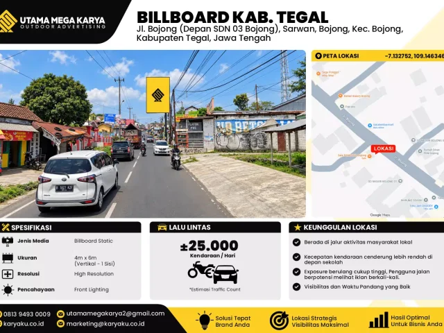 Sewa Titik Billboard di Jl. Bojong (Depan SDN 03 Bojong), Sarwan, Bojong, Kec. Bojong, Kabupaten Tegal, Jawa Tengah, Kab. Tegal