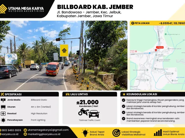 Sewa Titik Baliho dan Billboard di Jl. Bondowoso - Jember, Kec. Jelbuk, Kabupaten Jember, Jawa Timur