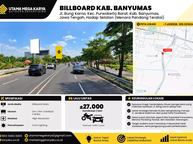 Sewa Titik Billboard di Jalan Bung Karno Kec Purwokerto Barat Kab Banyumas Jawa Tengah (hadap selatan Menara pandang teratai)