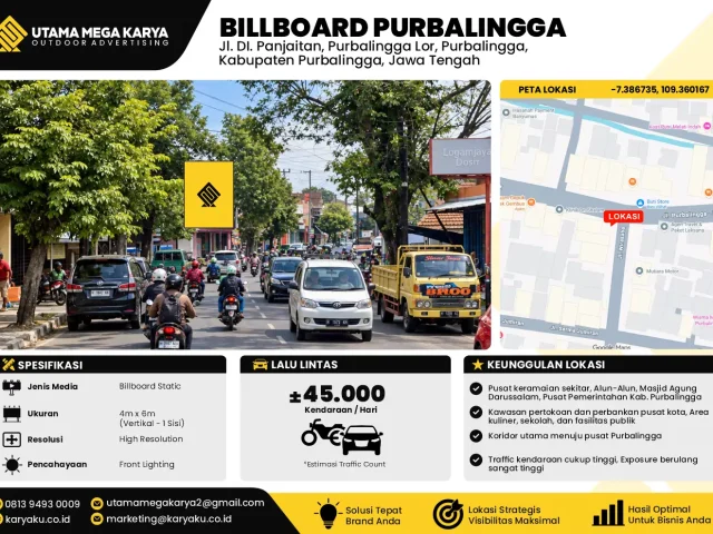 Sewa Titik Baliho dan Billboard di Jl. DI. Panjaitan, Purbalingga Lor, Purbalingga, Kabupaten Purbalingga, Jawa Tengah