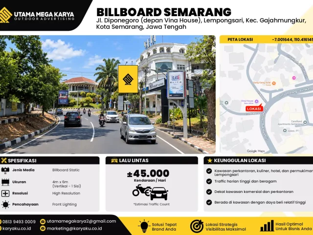 Sewa Titik Baliho dan Billboard di Jl. Diponegoro (depan Vina House), Lempongsari, Kec. Gajahmungkur, Kota Semarang, Jawa Tengah
