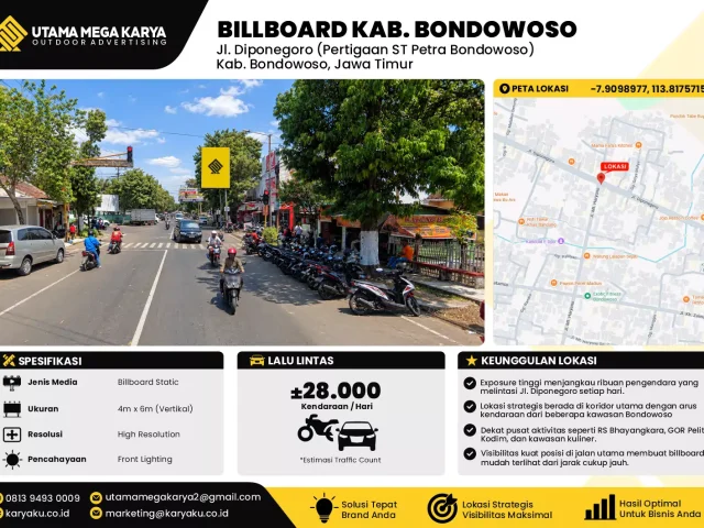 Sewa Titik Baliho dan Billboard di Jl. Diponegoro (Pertigaan ST Petra Bondowoso) Kab. Bondowoso, Jawa Timur