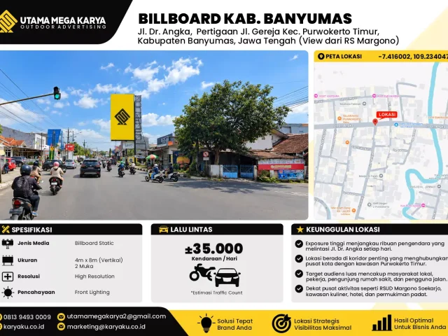 Sewa Titik Billboard di Jalan Dr Angka (pertigaan jalan gereja) view dari RS Margono Kec Purwokerto Timur Kab Banyumas Jawa Tengah