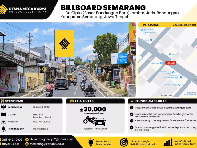 Sewa Titik Baliho dan Billboard di Jl. Dr. Cipto (Pasar Bandungan Baru)Jombor, Jetis, Bandungan, Kabupaten Semarang, Jawa Tengah