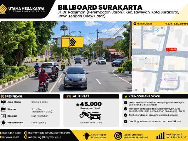 Sewa Titik Baliho dan Billboard di Jl. Dr. Radjiman (Perempatan Baron), Kec. Laweyan, Kota Surakarta, Jawa Tengah (View Barat)