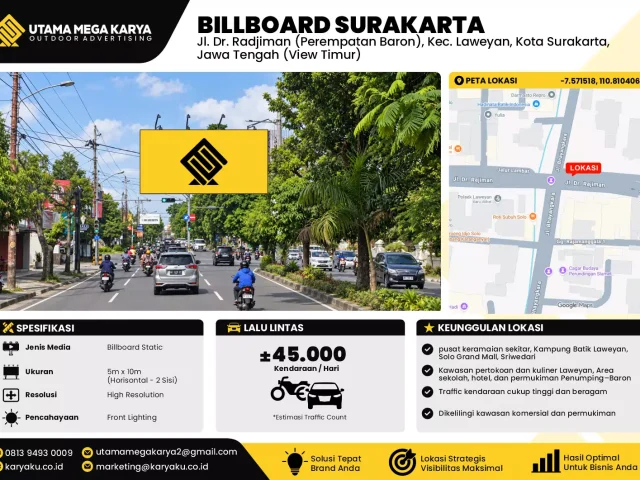 Sewa Titik Baliho dan Billboard di Jl. Dr. Radjiman (Perempatan Baron), Kec. Laweyan, Kota Surakarta, Jawa Tengah (View Timur)