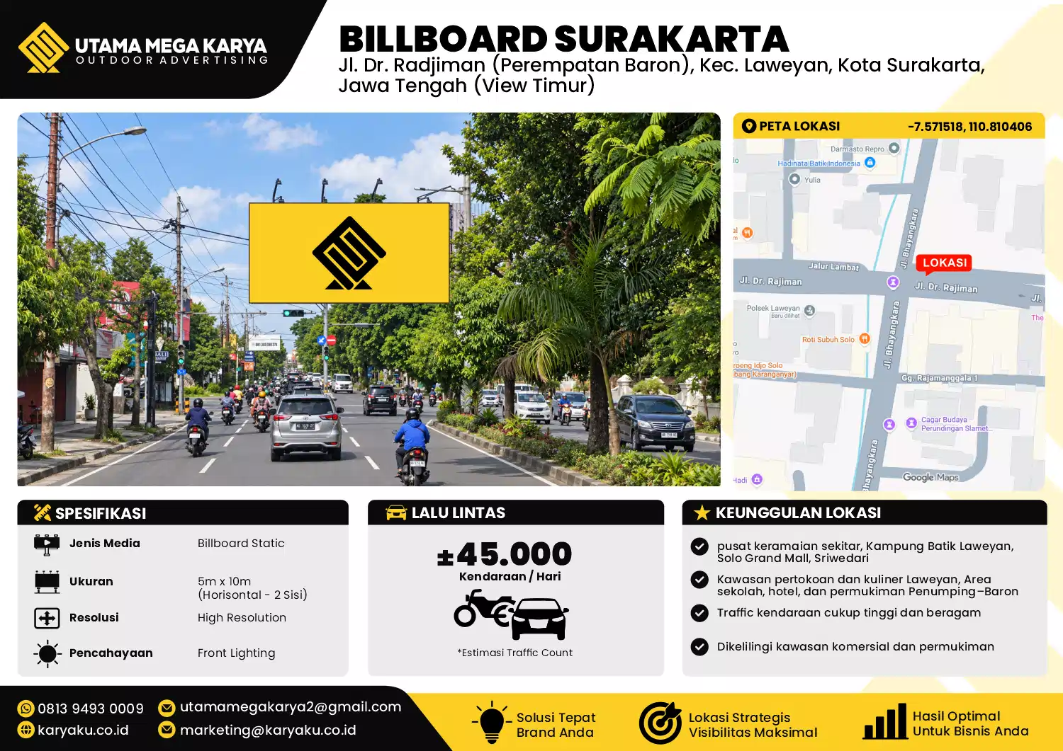Sewa Titik Baliho dan Billboard di Jl. Dr. Radjiman (Perempatan Baron), Kec. Laweyan, Kota Surakarta, Jawa Tengah (View Timur)