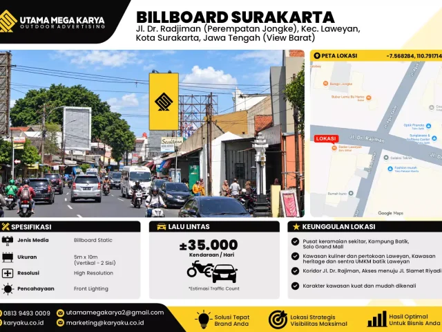 Sewa Titik Baliho dan Billboard di Jl. Dr. Radjiman (Perempatan Jongke), Kec. Laweyan, Kota Surakarta, Jawa Tengah (View Barat)