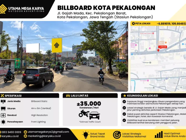 Sewa Titik Baliho dan Billboard di Jl. Gajah Mada, Kec. Pekalongan Barat, Kota Pekalongan, Jawa Tengah (Stasiun Pekalongan)