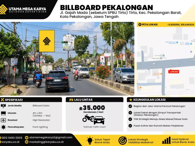 Sewa Titik Billboard di Jl. Gajah Mada (sebelum SPBU Tirto) Tirto, Kec. Pekalongan Barat, Kota Pekalongan, Jawa Tengah
