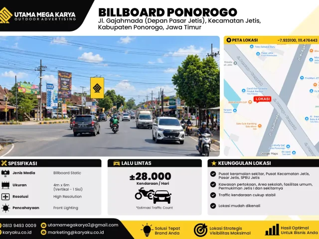 Sewa Titik Billboard di Jalan Gajahmada (depan pasar jetis) Kec Jetis Kab Ponorogo Jawa Timur