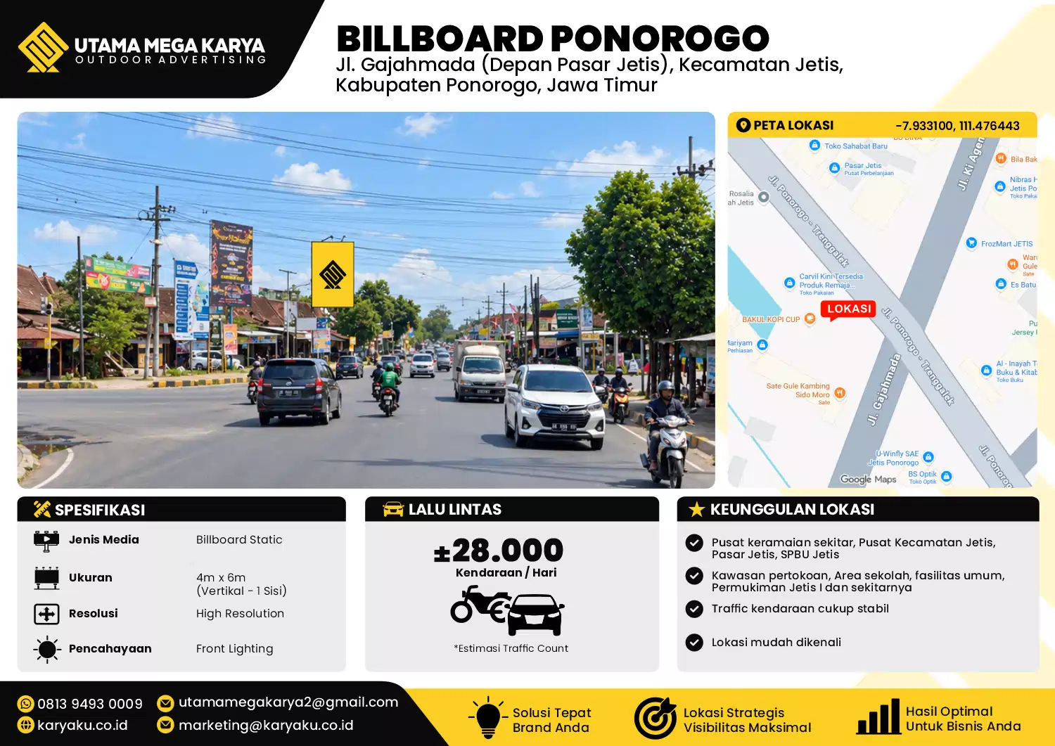 Sewa Titik Billboard di Jalan Gajahmada (depan pasar jetis) Kec Jetis Kab Ponorogo Jawa Timur