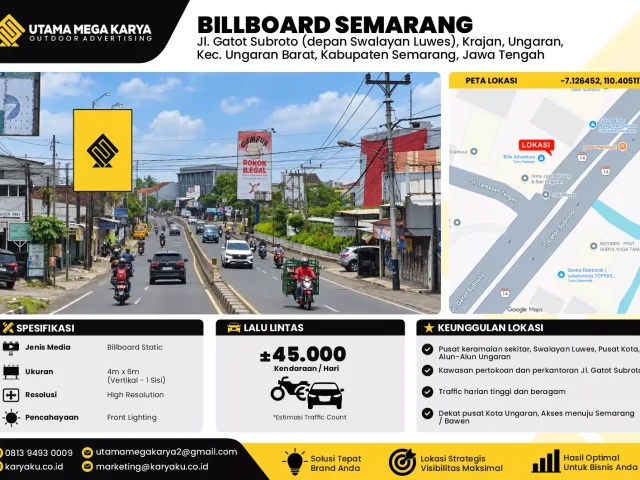 Sewa Titik Baliho dan Billboard di Jl. Gatot Subroto (depan Swalayan Luwes), Krajan, Ungaran, Kec. Ungaran Barat, Kabupaten Semarang, Jawa Tengah