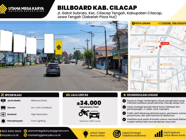Sewa Titik Billboard di Jalan Gatot Subroto (sebelah pizza hut) Kec Cilacap Tengah Kab Cilacap Jawa Tengah