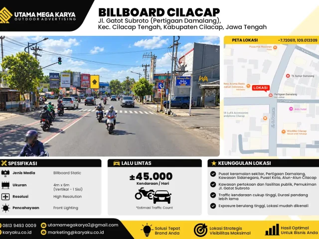 Sewa Titik Baliho dan Billboard di Jl. Gatot Subroto (Pertigaan Damalang) Kec. Cilacap Tengah, Kabupaten Cilacap, Jawa Tengah