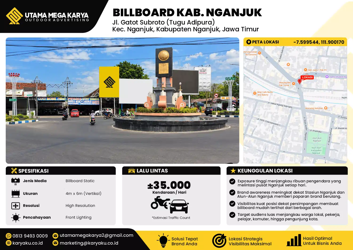 Sewa Titik Billboard di Jalan Gatot Subroto Tugu Adipura Kec Nganjuk Kab Nganjuk Jawa Timur
