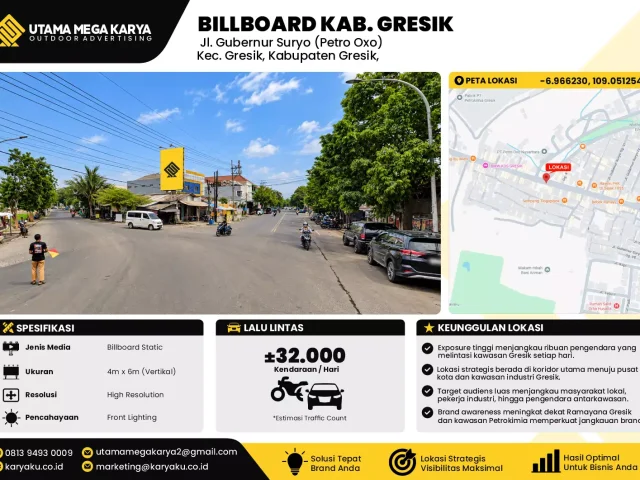 Sewa Titik Baliho dan Billboard di Jl. Gubernur Suryo (Petro Oxo) Kec. Gresik, Kabupaten Gresik,
