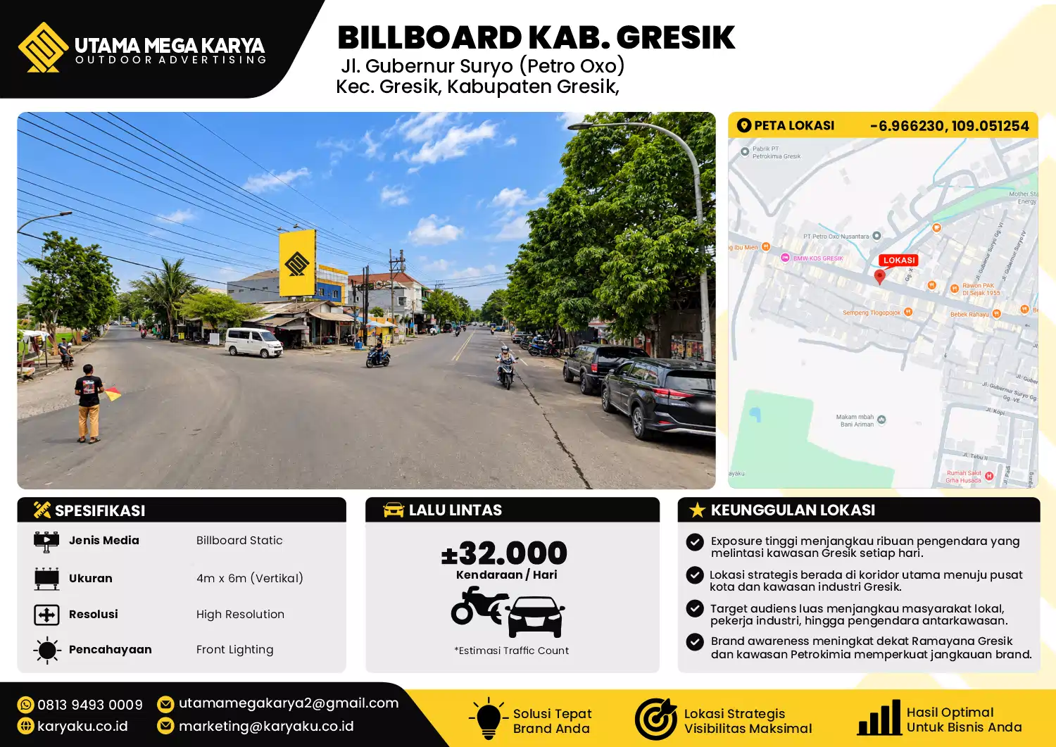 Sewa Titik Baliho dan Billboard di Jl. Gubernur Suryo (Petro Oxo) Kec. Gresik, Kabupaten Gresik,