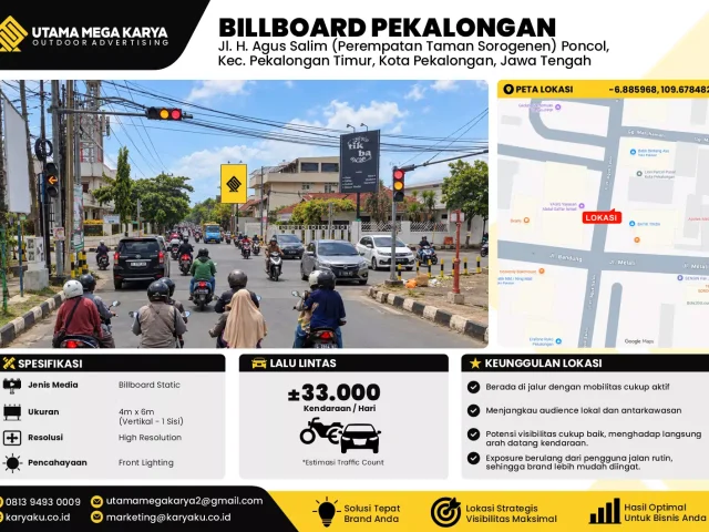 Sewa Titik Billboard di Jl. H. Agus Salim (Perempatan Taman Sorogenen) Poncol, Kec. Pekalongan Timur, Kota Pekalongan, Jawa Tengah