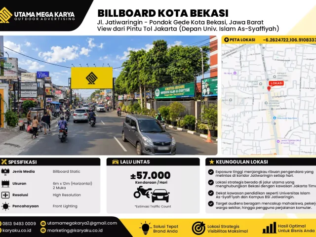 Sewa Titik Baliho dan Billboard di Jl. Jatiwaringin - Pondok Gede Kota Bekasi, Jawa Barat View dari Pintu Tol Jakarta (Depan Univ. Islam As-Syaffiyah)