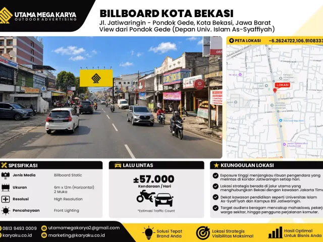Sewa Titik Baliho dan Billboard di Jl. Jatiwaringin - Pondok Gede, Kota Bekasi, Jawa Barat View dari Pondok Gede (Depan Univ. Islam As-Syaffiyah)