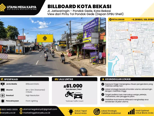 Sewa Titik Baliho dan Billboard di Jl. Jatiwaringin - Pondok Gede, Kota Bekasi View dari Pintu Tol Pondok Gede (Depan SPBU Shell)