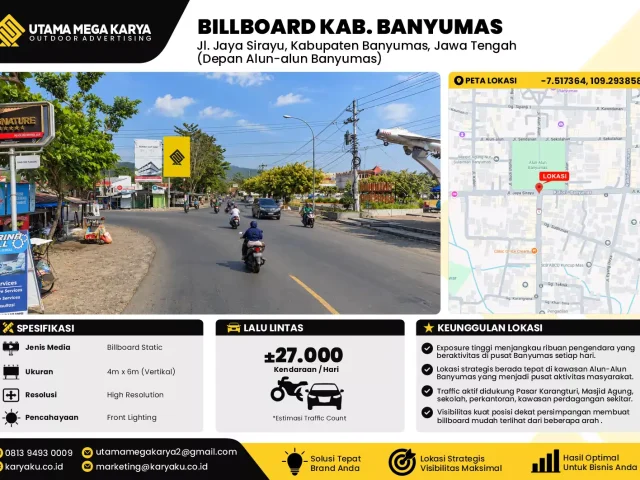 Sewa Titik Billboard di Jalan Jaya Sirayu (depan alun alun banyumas) Kabupaten Banyumas Jawa Tengah
