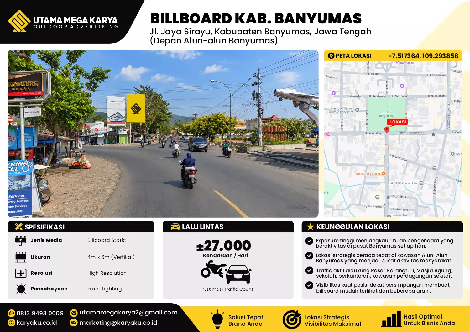 Sewa Titik Billboard di Jalan Jaya Sirayu (depan alun alun banyumas) Kabupaten Banyumas Jawa Tengah