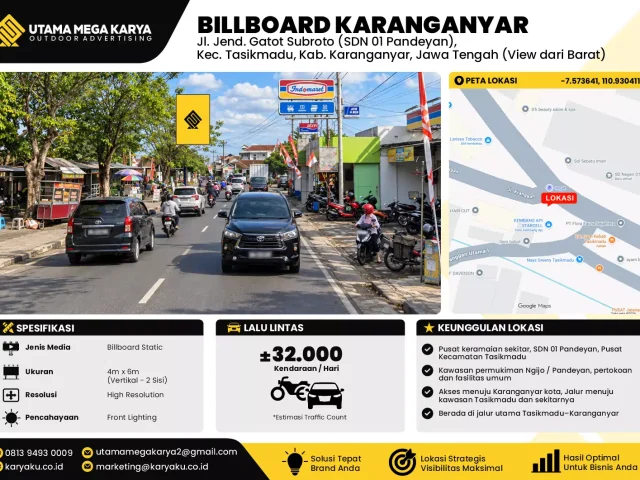 Sewa Titik Baliho dan Billboard di Jl. Jend. Gatot Subroto (SDN 01 Pandeyan), Kec. Tasikmadu, Kab. Karanganyar, Jawa Tengah (View dari Barat)