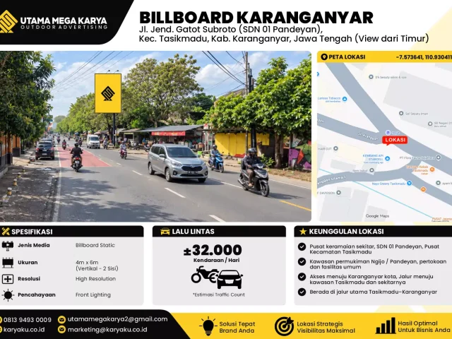 Sewa Titik Baliho dan Billboard di Jl. Jend. Gatot Subroto (SDN 01 Pandeyan), Kec. Tasikmadu, Kab. Karanganyar, Jawa Tengah (View dari Timur)