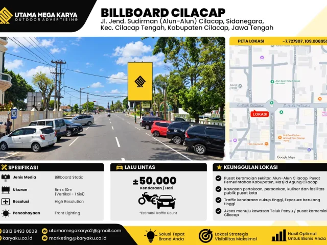 Sewa Titik Baliho dan Billboard di Jl. Jend. Sudirman (Alun-Alun) Cilacap, Sidanegara, Kec. Cilacap Tengah, Kabupaten Cilacap, Jawa Tengah