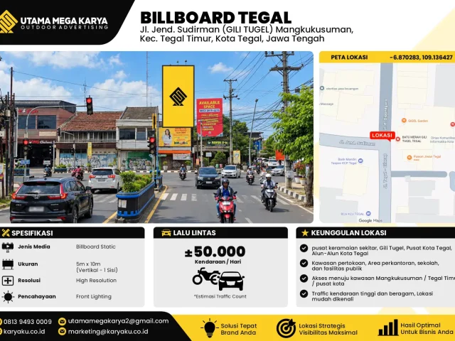 Sewa Titik Baliho dan Billboard di Jl. Jend. Sudirman (GILI TUGEL) Mangkukusuman, Kec. Tegal Timur, Kota Tegal, Jawa Tengah
