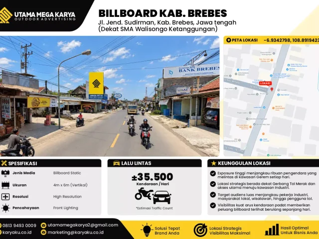 Sewa Titik Baliho dan Billboard di Jl. Jend. Sudirman, Kab. Brebes, Jawa tengah (Dekat SMA Walisongo Ketanggungan)