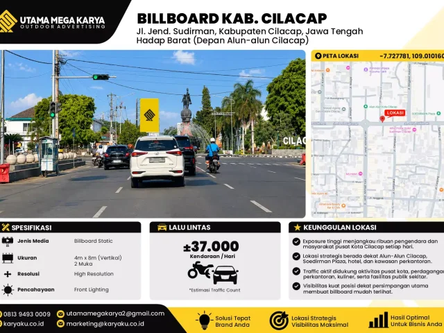 Sewa Titik Billboard di Jalan Jendral Sudirman (hadap barat depan alun alin) Kab Cilacap Jawa Tengah