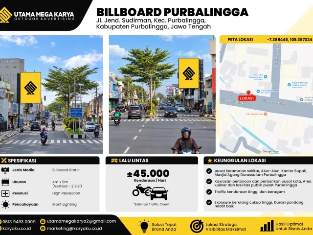 Sewa Titik Baliho dan Billboard di Jl. Jend. Sudirman, Kec. Purbalingga, Kabupaten Purbalingga, Jawa Tengah